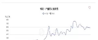 棉花期货报价实时行情(棉花期货实时行情查询今日棉价表)_期货直播_第1张_青花期货直播间 棉花期货报价实时行情(棉花期货实时行情查询今日棉价表)_https://qh.ynbygsw.com_期货直播_第1张