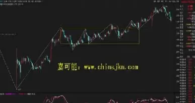 甲醇期货反弹点(甲醇期货价格受原油影响吗)_期货交易_第1张_青花期货直播间 甲醇期货反弹点(甲醇期货价格受原油影响吗)_https://qh.ynbygsw.com_期货交易_第1张