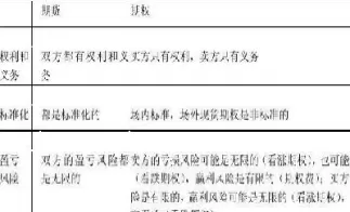 股票和期货哪个交易量大(股票和期货哪个交易量大些)_期货喊单_第1张_青花期货直播间 股票和期货哪个交易量大(股票和期货哪个交易量大些)_https://qh.ynbygsw.com_期货喊单_第1张