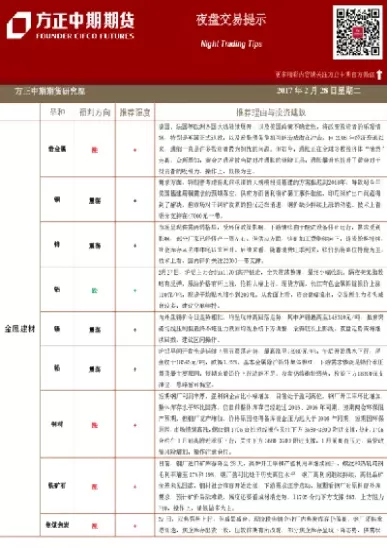 期货还有夜盘吗(期货没有夜盘的品种有哪些)_期货喊单_第1张_青花期货直播间 期货还有夜盘吗(期货没有夜盘的品种有哪些)_https://qh.ynbygsw.com_期货喊单_第1张