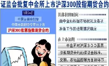 沪深300股指期货合约上市时间(沪深300股指期货什么时候上市的)_国际期货_第1张_青花期货直播间 沪深300股指期货合约上市时间(沪深300股指期货什么时候上市的)_https://qh.ynbygsw.com_国际期货_第1张