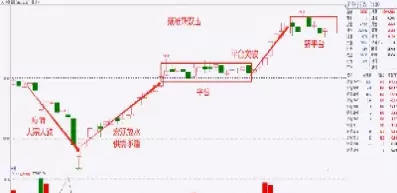 预期进行商品期货交易的金额是(期货预期收益的计算)_财金知识_第1张_青花期货直播间 预期进行商品期货交易的金额是(期货预期收益的计算)_https://qh.ynbygsw.com_财金知识_第1张