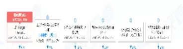 摩根大通期货是外资吗(摩根大通期货属于外资吗)_国际期货_第1张_青花期货直播间 摩根大通期货是外资吗(摩根大通期货属于外资吗)_https://qh.ynbygsw.com_国际期货_第1张