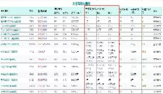 焦碳期货平仓手续费(焦炭期货当天买入平仓手续费)_期货直播_第1张_青花期货直播间 焦碳期货平仓手续费(焦炭期货当天买入平仓手续费)_https://qh.ynbygsw.com_期货直播_第1张
