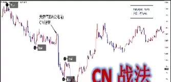 美国期货天然气吗(美国天然气期货)_国际期货_第1张_青花期货直播间 美国期货天然气吗(美国天然气期货)_https://qh.ynbygsw.com_国际期货_第1张