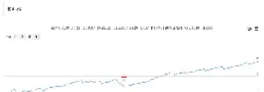 期货高频震荡策略(期货震荡行情走势特点)_期货交易_第1张_青花期货直播间 期货高频震荡策略(期货震荡行情走势特点)_https://qh.ynbygsw.com_期货交易_第1张