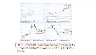 期货原油上涨对纯碱有影响吗(原油期货的涨跌影响股市吗)_国际期货_第1张_青花期货直播间 期货原油上涨对纯碱有影响吗(原油期货的涨跌影响股市吗)_https://qh.ynbygsw.com_国际期货_第1张