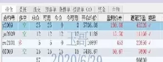 期货实战淘金术(期货出金手续费多少)_财金百科_第1张_青花期货直播间 期货实战淘金术(期货出金手续费多少)_https://qh.ynbygsw.com_财金百科_第1张
