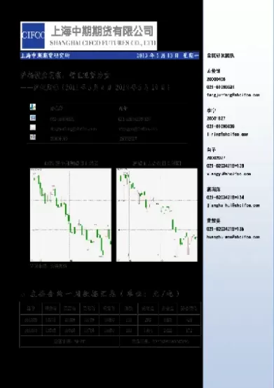 期货如何识别横盘震荡(期货如何看出横盘)_财金百科_第1张_青花期货直播间 期货如何识别横盘震荡(期货如何看出横盘)_https://qh.ynbygsw.com_财金百科_第1张