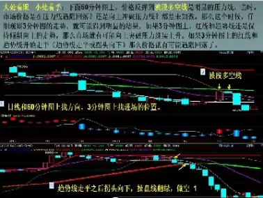 什么是期货交易的多头和空头(期货市场的多头和空头是什么意思)_期货交易_第1张_青花期货直播间 什么是期货交易的多头和空头(期货市场的多头和空头是什么意思)_https://qh.ynbygsw.com_期货交易_第1张