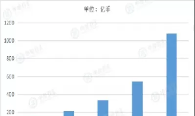 全球期货行情在哪能看(全球期货市场交易时间)_国际期货_第1张_青花期货直播间 全球期货行情在哪能看(全球期货市场交易时间)_https://qh.ynbygsw.com_国际期货_第1张