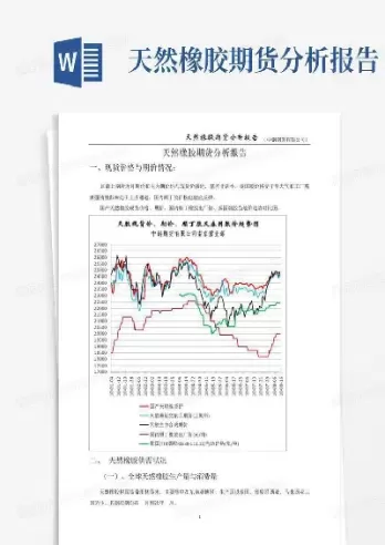 橡胶期货交易限额(橡胶期货交易时间)_财金知识_第1张_青花期货直播间 橡胶期货交易限额(橡胶期货交易时间)_https://qh.ynbygsw.com_财金知识_第1张
