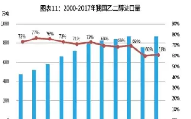 乙二醇期货大跌支撑在哪里(乙二醇期货行情分析)_财金百科_第1张_青花期货直播间 乙二醇期货大跌支撑在哪里(乙二醇期货行情分析)_https://qh.ynbygsw.com_财金百科_第1张