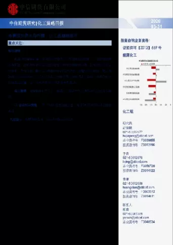 化工品期货是什么(化工品期货是什么行业类型)_https://qh.ynbygsw.com_期货直播_第1张