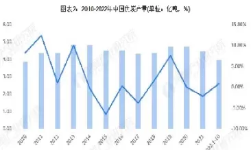 焦炭期货整体供需两旺(焦炭期货规律)_国际期货_第1张_青花期货直播间 焦炭期货整体供需两旺(焦炭期货规律)_https://qh.ynbygsw.com_国际期货_第1张