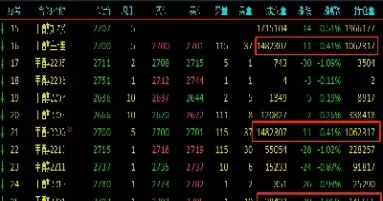 期货不同的合约代码(期货不同合约的走势为什么都一样)_财金百科_第1张_青花期货直播间 期货不同的合约代码(期货不同合约的走势为什么都一样)_https://qh.ynbygsw.com_财金百科_第1张