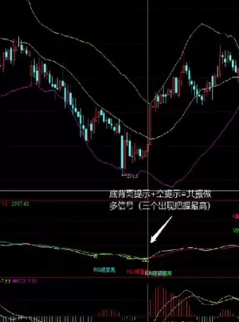 期货必读的10个交易技巧(期货交易必读经典)_期货直播_第1张_青花期货直播间 期货必读的10个交易技巧(期货交易必读经典)_https://qh.ynbygsw.com_期货直播_第1张
