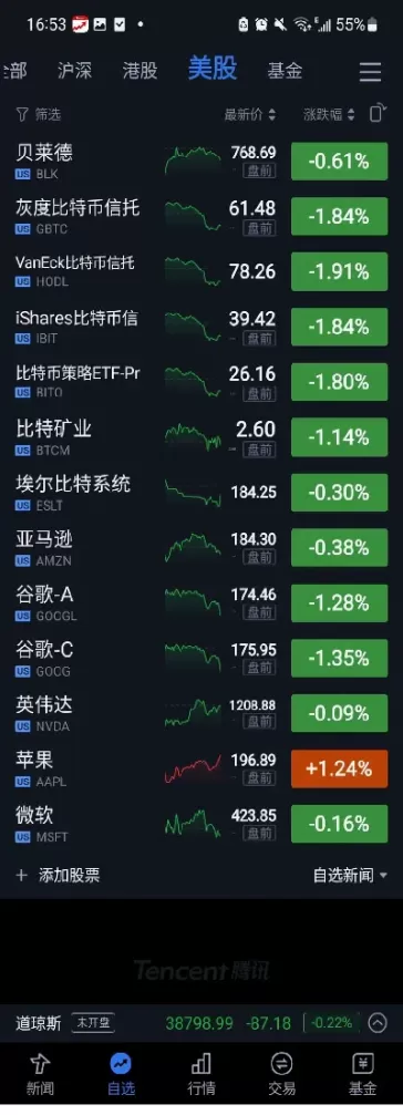 美股跌黄金期货会怎样(美股跌黄金期货会怎样走势)_期货交易_第1张_青花期货直播间 美股跌黄金期货会怎样(美股跌黄金期货会怎样走势)_https://qh.ynbygsw.com_期货交易_第1张