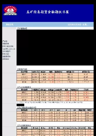 易福期货怎么样(易福期货最新消息)_财金知识_第1张_青花期货直播间 易福期货怎么样(易福期货最新消息)_https://qh.ynbygsw.com_财金知识_第1张