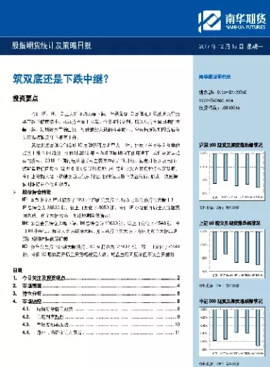 南华期货销户流程(南华期货交易手续费标准)_国际期货_第1张_青花期货直播间 南华期货销户流程(南华期货交易手续费标准)_https://qh.ynbygsw.com_国际期货_第1张