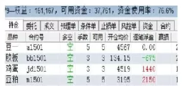 期货可以当股票做吗(期货可以当事业吗)_国际期货_第1张_青花期货直播间 期货可以当股票做吗(期货可以当事业吗)_https://qh.ynbygsw.com_国际期货_第1张