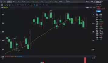 期货震荡突破策略(期货震荡策略模型)_https://qh.ynbygsw.com_财金百科_第1张