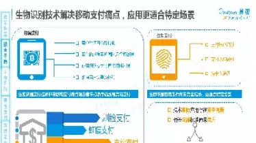 期货第三方支付(期货第三方存管怎么开通)_期货直播_第1张_青花期货直播间 期货第三方支付(期货第三方存管怎么开通)_https://qh.ynbygsw.com_期货直播_第1张