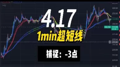 期货1分钟超短线实战演示(期货做超短线看几分钟周期)_财金知识_第1张_青花期货直播间 期货1分钟超短线实战演示(期货做超短线看几分钟周期)_https://qh.ynbygsw.com_财金知识_第1张