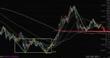 大资金做短线期货行业(期货大资金如何运作)_财金知识_第1张_青花期货直播间 大资金做短线期货行业(期货大资金如何运作)_https://qh.ynbygsw.com_财金知识_第1张