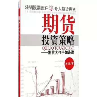期货投资技巧对冲(期货对冲怎么盈利)_期货直播_第1张_青花期货直播间 期货投资技巧对冲(期货对冲怎么盈利)_https://qh.ynbygsw.com_期货直播_第1张