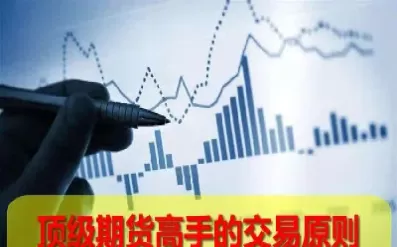 期货最重要的认错(期货交易最重要的事)_财金百科_第1张_青花期货直播间 期货最重要的认错(期货交易最重要的事)_https://qh.ynbygsw.com_财金百科_第1张