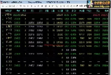 赢顺期货怎么查询成交(赢顺期货怎么查询成交量)_期货喊单_第1张_青花期货直播间 赢顺期货怎么查询成交(赢顺期货怎么查询成交量)_https://qh.ynbygsw.com_期货喊单_第1张