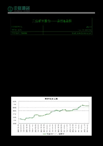 菜粕期货隔夜费(期货菜粕晚上到几点)_期货直播_第1张_青花期货直播间 菜粕期货隔夜费(期货菜粕晚上到几点)_https://qh.ynbygsw.com_期货直播_第1张
