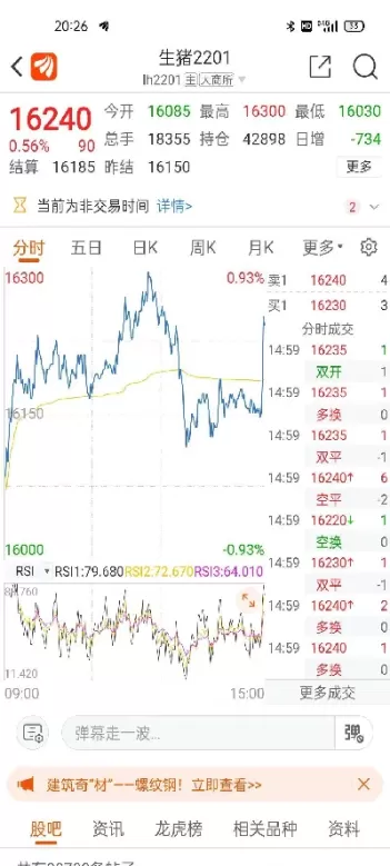 期货涨停提保多久恢复(期货涨停提高保证金的标准)_期货喊单_第1张_青花期货直播间 期货涨停提保多久恢复(期货涨停提高保证金的标准)_https://qh.ynbygsw.com_期货喊单_第1张