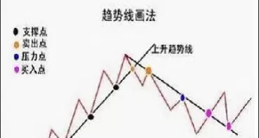 豆粕期货怎么设置止损(做豆粕期货必须止损吗)_财金百科_第1张_青花期货直播间 豆粕期货怎么设置止损(做豆粕期货必须止损吗)_https://qh.ynbygsw.com_财金百科_第1张