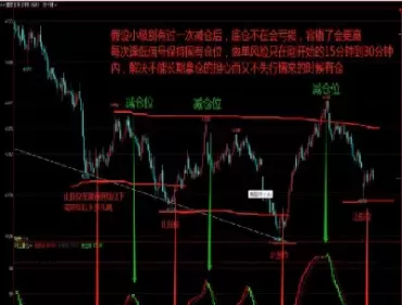 期货锁仓还需要设置止损吗(期货锁仓了还会强制平仓吗)_期货喊单_第1张_青花期货直播间 期货锁仓还需要设置止损吗(期货锁仓了还会强制平仓吗)_https://qh.ynbygsw.com_期货喊单_第1张
