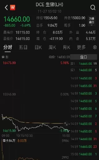 期货市场主力合约的转移(期货市场主力合约的转移条件是)_财金知识_第1张_青花期货直播间 期货市场主力合约的转移(期货市场主力合约的转移条件是)_https://qh.ynbygsw.com_财金知识_第1张