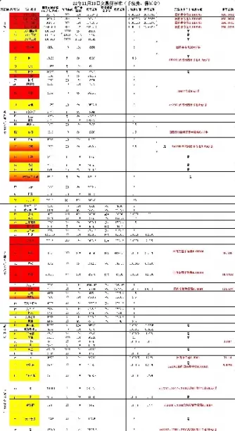各类期货商品交易单位(期货铜交易单位)_期货交易_第1张_青花期货直播间 各类期货商品交易单位(期货铜交易单位)_https://qh.ynbygsw.com_期货交易_第1张