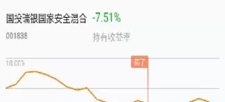 期货术语仓位是什么意思(期货的仓位控制在多少安全)_期货直播_第1张_青花期货直播间 期货术语仓位是什么意思(期货的仓位控制在多少安全)_https://qh.ynbygsw.com_期货直播_第1张