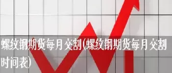 螺纹管期货交割标准(期货螺纹钢交割的什么型号)_财金百科_第1张_青花期货直播间 螺纹管期货交割标准(期货螺纹钢交割的什么型号)_https://qh.ynbygsw.com_财金百科_第1张
