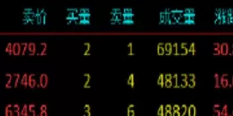 股指期货相关股票(股指期货与股票价格的关系)_国际期货_第1张_青花期货直播间 股指期货相关股票(股指期货与股票价格的关系)_https://qh.ynbygsw.com_国际期货_第1张