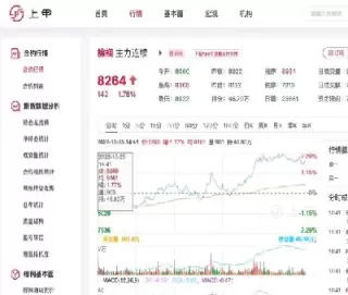 棕榈油期货外盘行情走势(棕榈油期货实时行情最新消息)_国际期货_第1张_青花期货直播间 棕榈油期货外盘行情走势(棕榈油期货实时行情最新消息)_https://qh.ynbygsw.com_国际期货_第1张