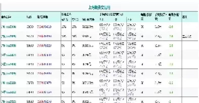 期货里面的手数是什么意思(期货手数是什么意思)_财金知识_第1张_青花期货直播间 期货里面的手数是什么意思(期货手数是什么意思)_https://qh.ynbygsw.com_财金知识_第1张