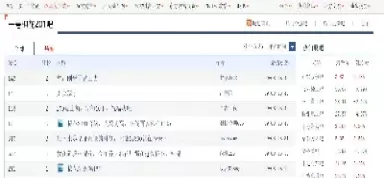 怎样提取实时期货数据(怎样提取实时期货数据呢)_期货交易_第1张_青花期货直播间 怎样提取实时期货数据(怎样提取实时期货数据呢)_https://qh.ynbygsw.com_期货交易_第1张