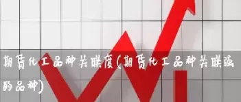 期货品种之间的关联关系怎么看(期货品种之间的关联关系怎么看出来)_财金百科_第1张_青花期货直播间 期货品种之间的关联关系怎么看(期货品种之间的关联关系怎么看出来)_https://qh.ynbygsw.com_财金百科_第1张
