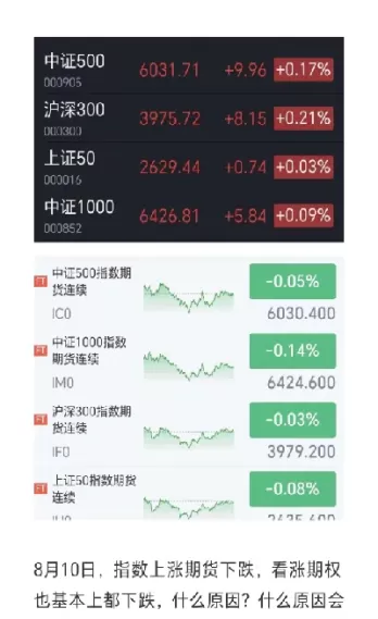 期货上涨行情多还是下跌行情多(期货下跌快还是上涨快)_期货喊单_第1张_青花期货直播间 期货上涨行情多还是下跌行情多(期货下跌快还是上涨快)_https://qh.ynbygsw.com_期货喊单_第1张