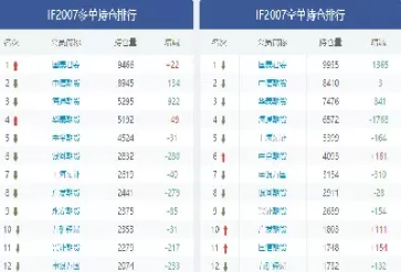 期货持仓量放历史新高(期货持仓量变化详解)_期货喊单_第1张_青花期货直播间 期货持仓量放历史新高(期货持仓量变化详解)_https://qh.ynbygsw.com_期货喊单_第1张