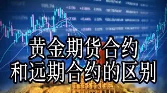 黄金期货什么是预付款杠杆(黄金期货有杠杆吗)_期货喊单_第1张_青花期货直播间 黄金期货什么是预付款杠杆(黄金期货有杠杆吗)_https://qh.ynbygsw.com_期货喊单_第1张