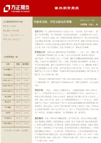 橡胶期货面临低位盘整(橡胶期货涨跌幅度有限制吗)_财金知识_第1张_青花期货直播间 橡胶期货面临低位盘整(橡胶期货涨跌幅度有限制吗)_https://qh.ynbygsw.com_财金知识_第1张