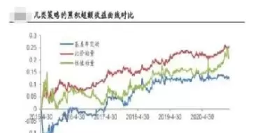 股指期货如何影响蓝筹股走势(股指期货对散户的影响)_期货喊单_第1张_青花期货直播间 股指期货如何影响蓝筹股走势(股指期货对散户的影响)_https://qh.ynbygsw.com_期货喊单_第1张
